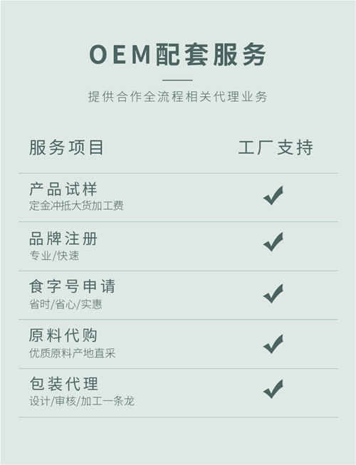 膠原蛋白代加工廠(chǎng)家配套服務(wù)有哪些?