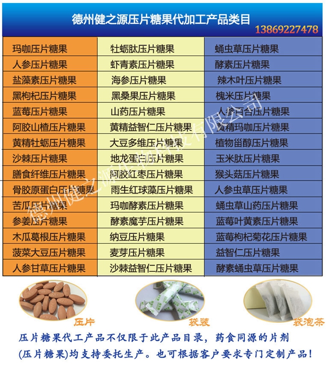 德州健之源 代加工的三大優(yōu)勢：安全、便宜、起定量低！SC、GMP實力雙認(rèn)證廠家，為增 加客戶量，價格也較同行更低，片劑30萬片起定，粉劑10萬袋起定！   每一款進(jìn)口原料公司都會要求供應(yīng)商必須提供GMP、SC等方面的認(rèn)證，生產(chǎn)流程經(jīng)過國家商檢，產(chǎn)品出廠全部進(jìn)行合格審 查。提供多個字號和合法批文，從生產(chǎn)到交貨全程一對一專人跟進(jìn)，售后一個月內(nèi)出現(xiàn)質(zhì)量問題，無條件退換貨。