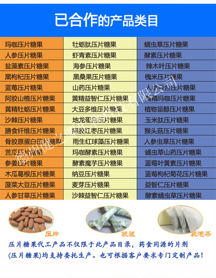 品名：黑枸杞壓片糖果  品級：SC食品級  規(guī)格：多種規(guī)格選擇，可按要求定制加工  配料表：工廠可根據(jù)客戶市場定位設(shè)計配方/調(diào)配相關(guān)成分，或者客戶自有配方，自有樣品  起訂量：30萬片。規(guī)格：0.25g-1g均可加工。  加工基本要求：個人業(yè)務(wù)、擁有合法注冊商標、營業(yè)執(zhí)照及食品流通許可證的公司業(yè)務(wù) 